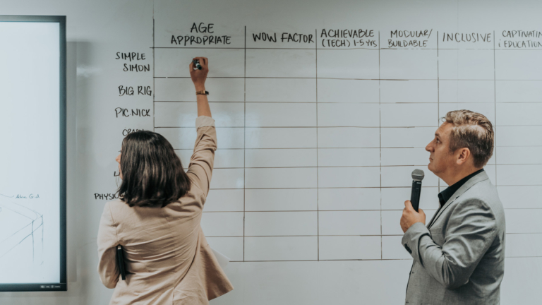 SCADpro Case Study: Mid-Term Presentation